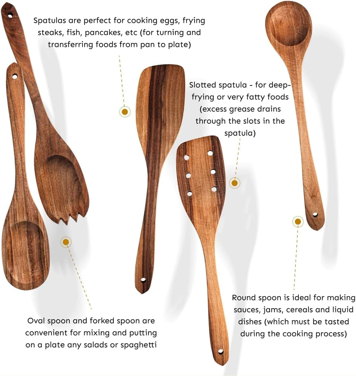 Premium Walnut Handmade Wooden Spoon Set - 5-Piece Heavy-Duty Short Angled Spatula and Flat Cooking Utensils for Serving Fufu and More